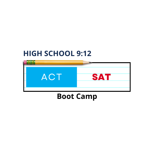 High School 9:12 ACT/SAT Boot Camp logo