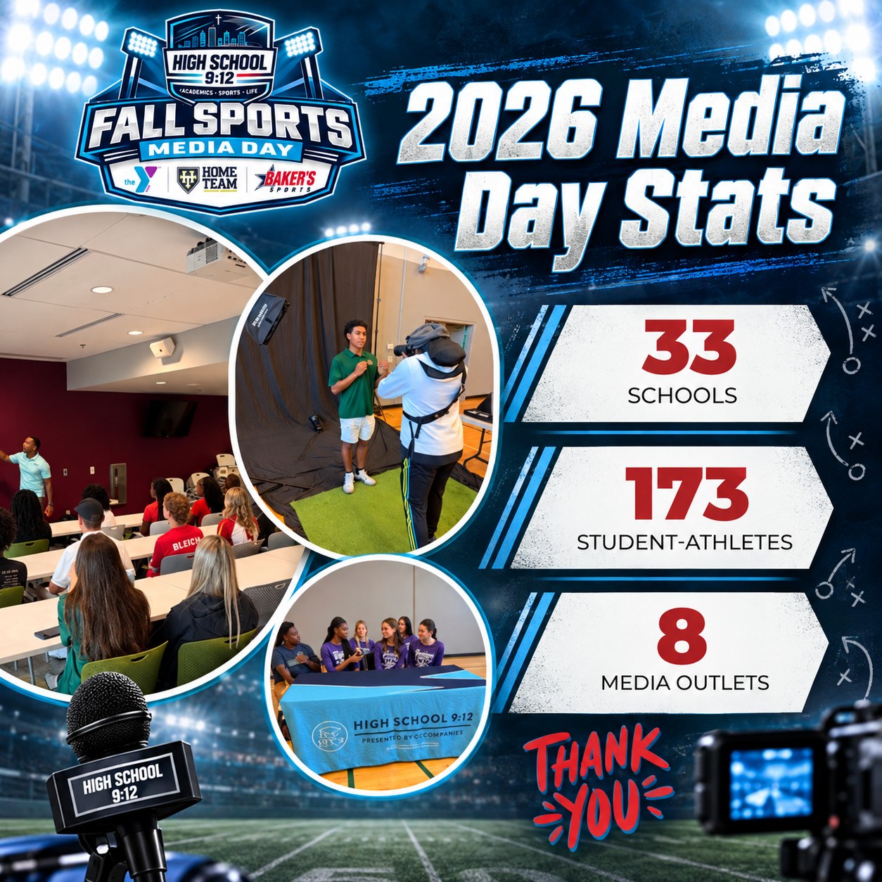 2026 Fall Sports Media Day stats: 33 schools, 173 student-athletes and 8 media outlets. Thank you!